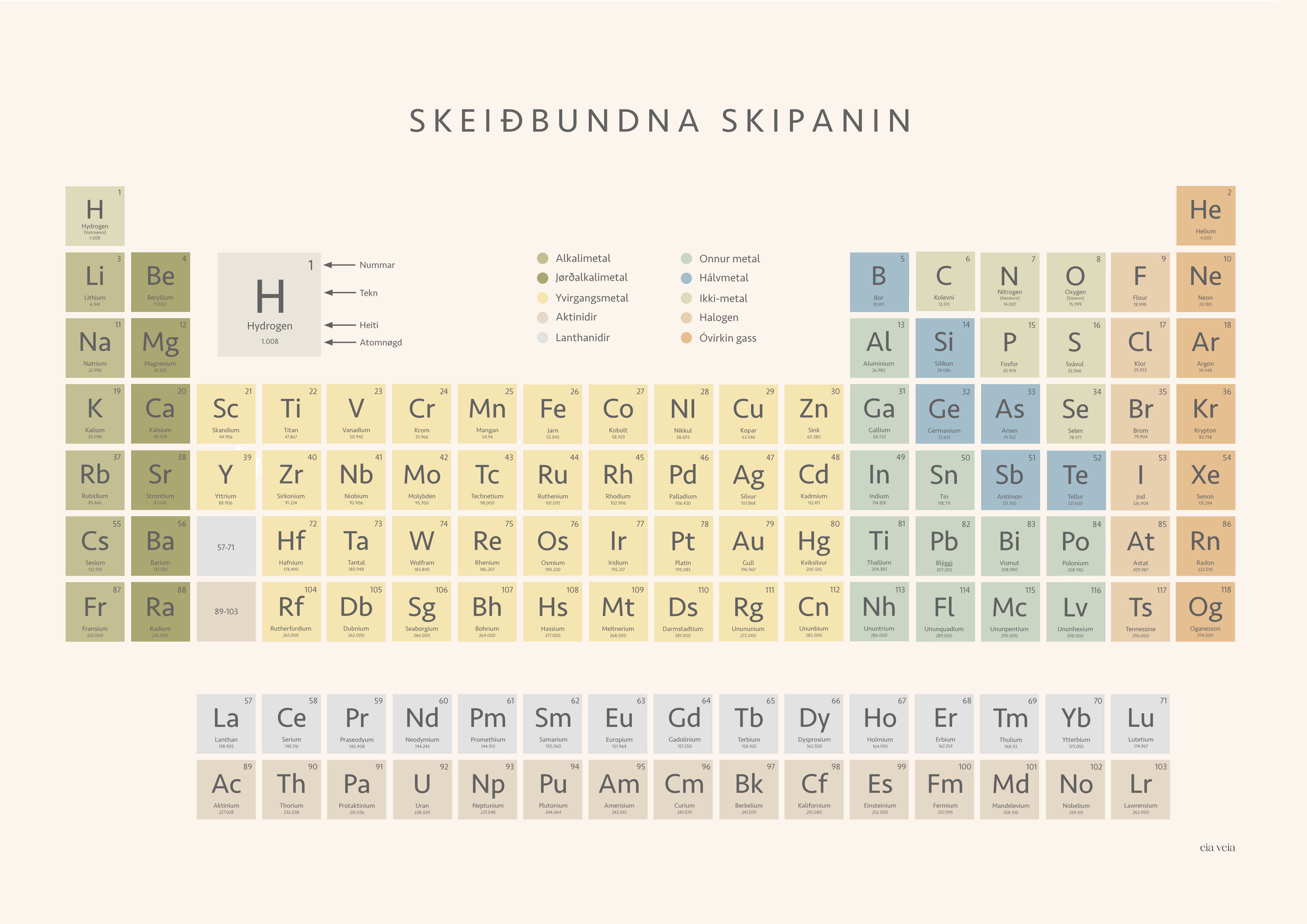 Skeiðbundna skipanin